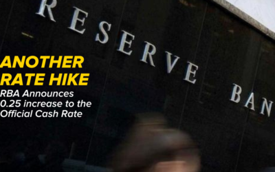 13 months, 11 Rate rises: RBA Decides to Hike Again